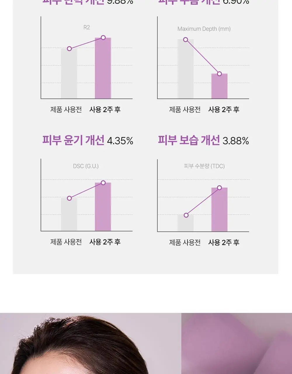 [탄력리프팅 겔팩] 러븀 슬로우 에이징 피토 콜라겐 겔 마스크 5매 상세페이지 16